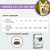 Croquettes chien digestion sensible vetonut 03 ration