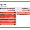 top quiet anti stress 2 seringues greenpex 2