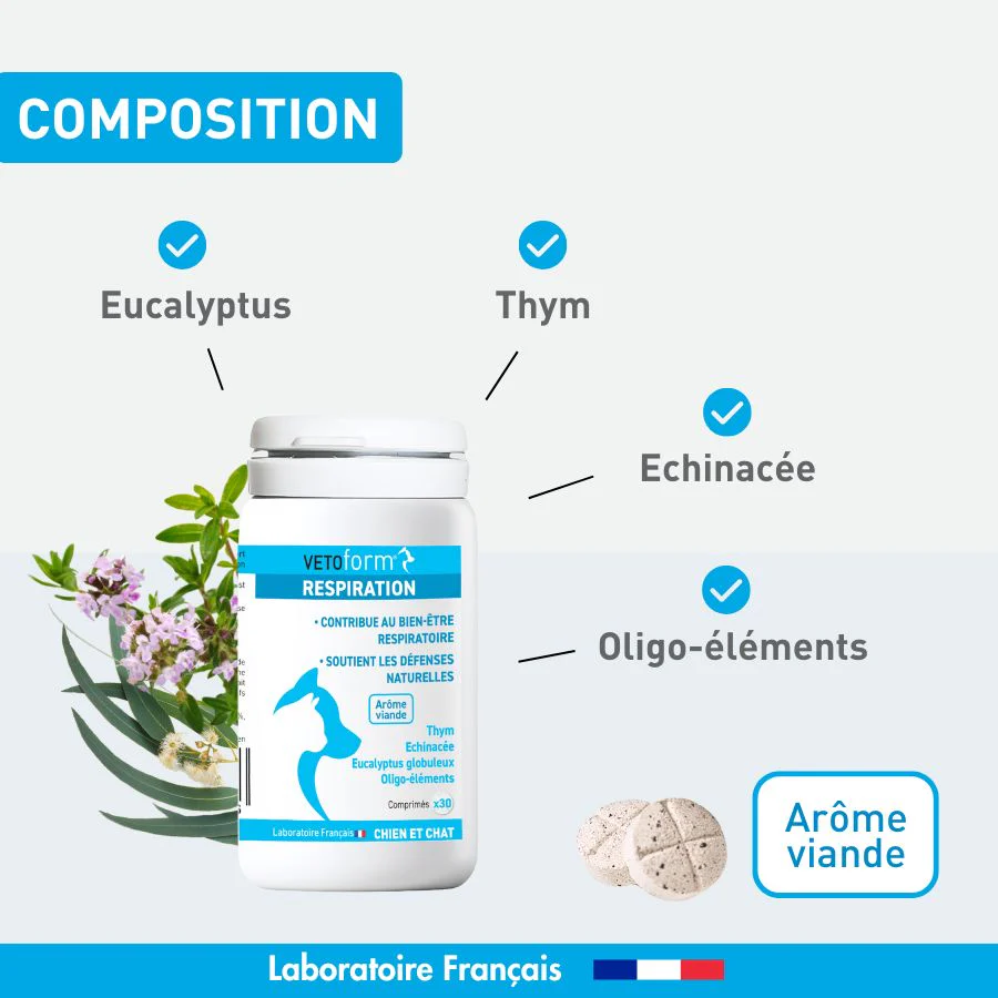 Bien-être respiratoire - chien et chat , 30 cp - VETOFORM 3 2VFCONFRESPIX30 COMPLEMENTALIMRESPIRATIONVF COMPOSITION 03