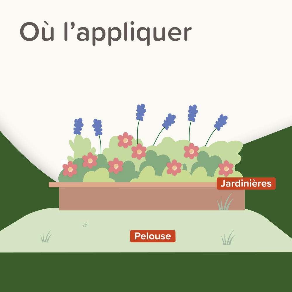 KEEP OFF - Répulsif en granulés OUTDOOR pour chiens et chats, 2x200 g - BEAPHAR 5 1000533 Ecommerce REPELLENT Granulates FR 2025 07