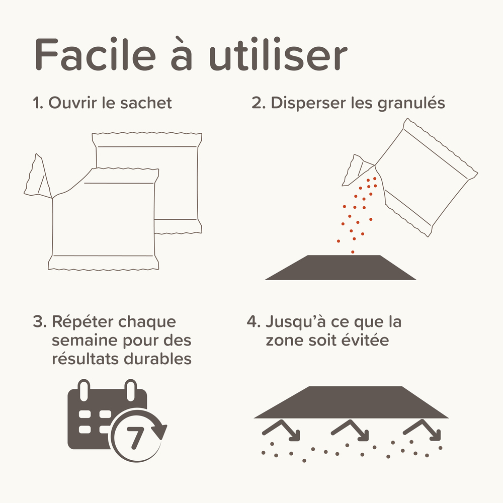 KEEP OFF - Répulsif en granulés OUTDOOR pour chiens et chats, 2x200 g - BEAPHAR 6 1000533 Ecommerce REPELLENT Granulates FR 2025 08