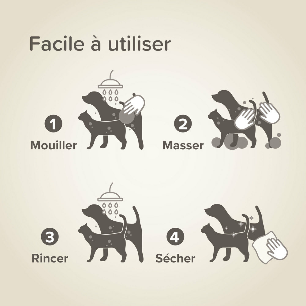 Shampooing fortifiant et anti-chute de poils, 200ml- Beaphar 4 14989 Ecommerce Bio Shampoo Anti hair loss FR 2023 4